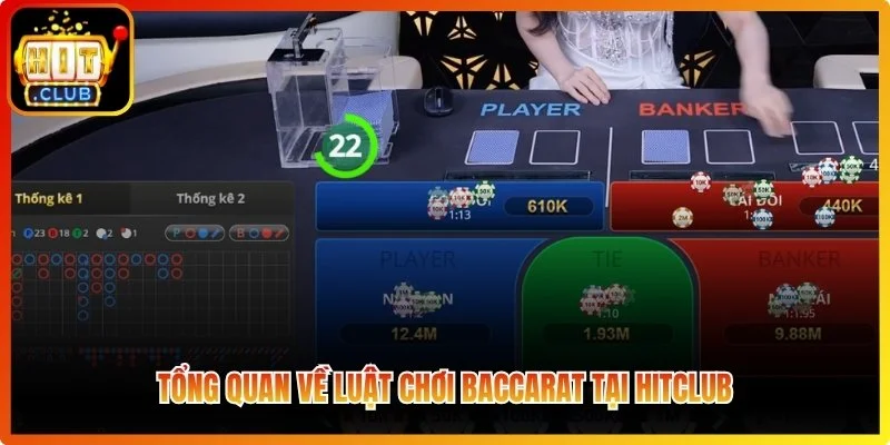 Cách Chơi Baccarat Hitclub